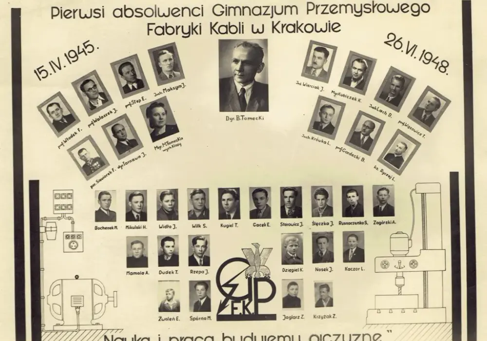 Kto jest patronem elektryków i dlaczego jego historia jest ważna?