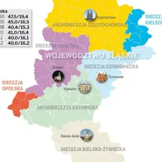 Ile jest kościołów katolickich w Polsce? Zaskakujące fakty i liczby
