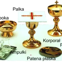 Dary składane na ołtarzu i ich znaczenie w tradycji chrześcijańskiej