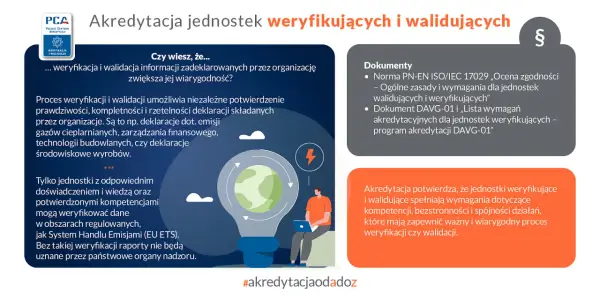 Aklamacje po przeistoczeniu: Co wyznajesz?