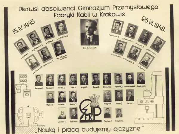 Kto jest patronem elektryków i dlaczego jego historia jest ważna?